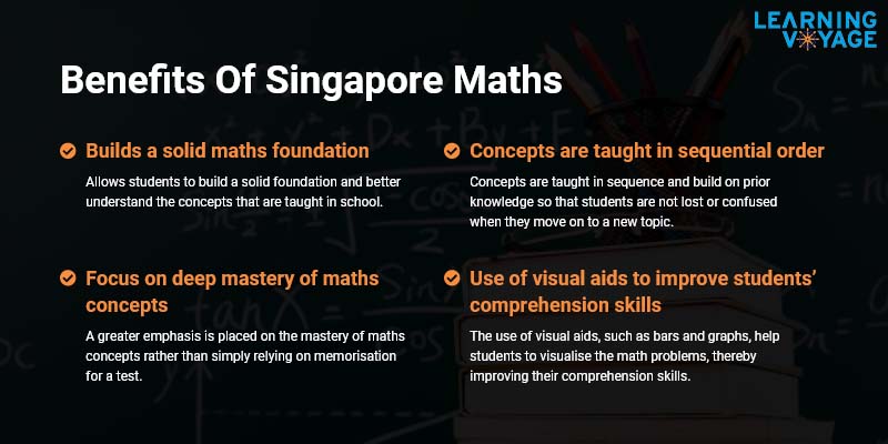 Maths tuition centre in Singapore benefits