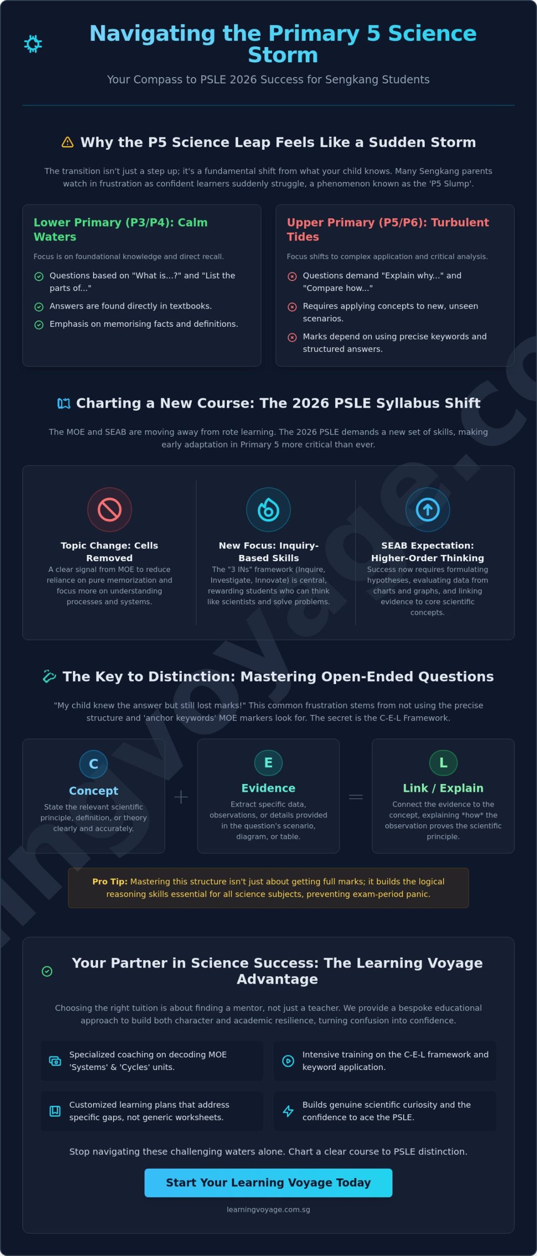 Primary 5 Science Tuition Sengkang: Navigating the 2026 Path to PSLE Excellence